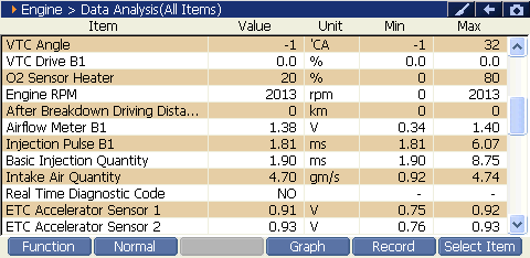 2000 RPM preview